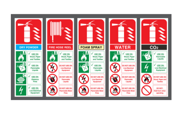 Extinguisher Identification Signs